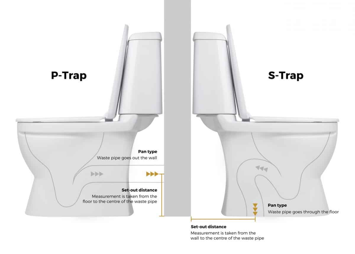 House Sewer Line Diagram - toilet-trap